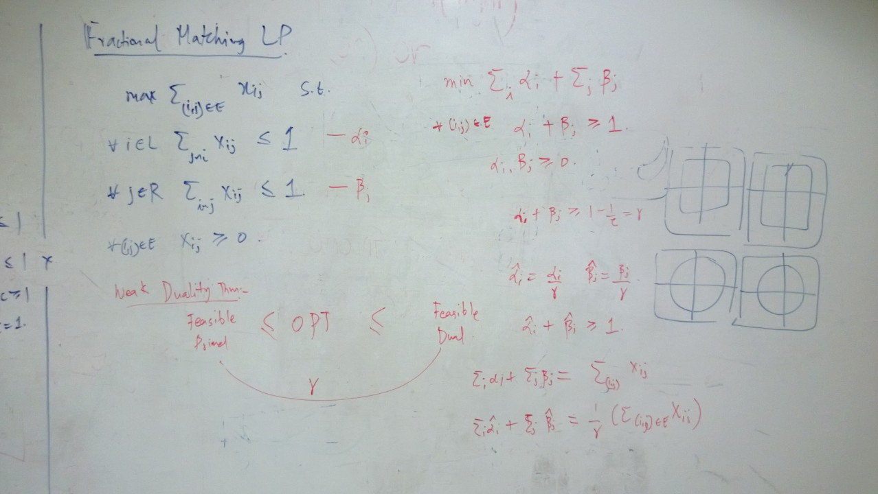 Nikhil devanur thesis 03 picture